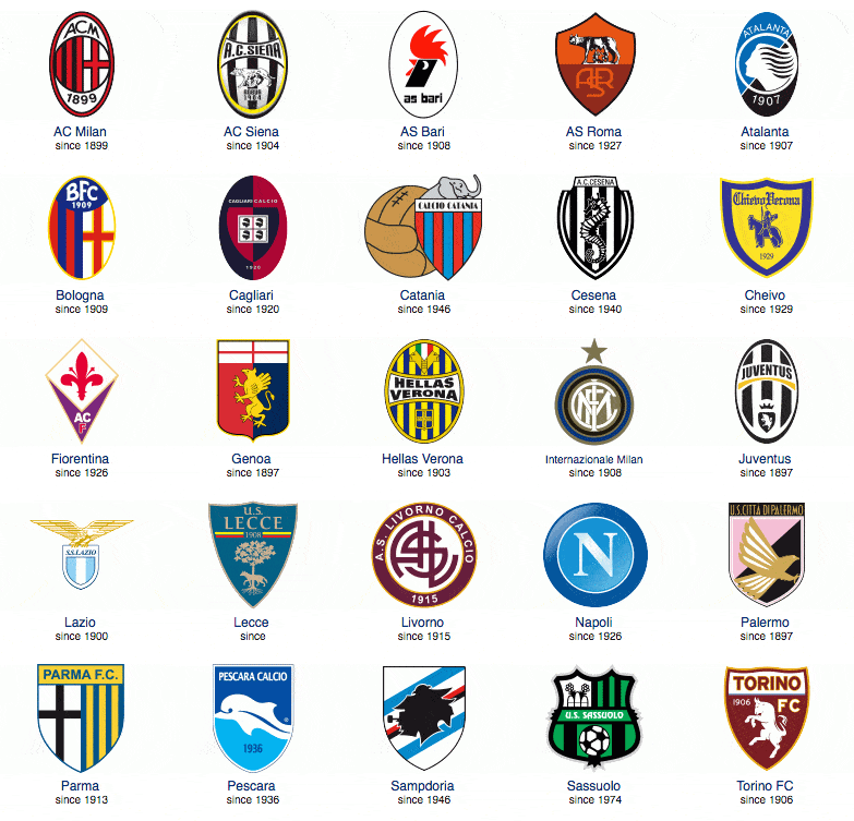 足球世界杯新增休息日以保护球员体能